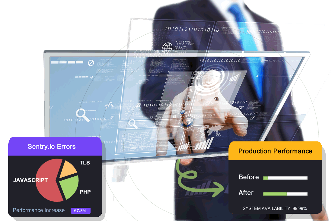Full Stack Website & App Development