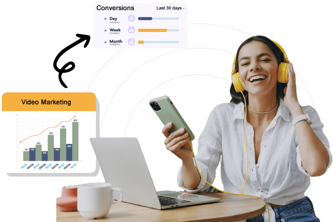 Video Marketing & SEO