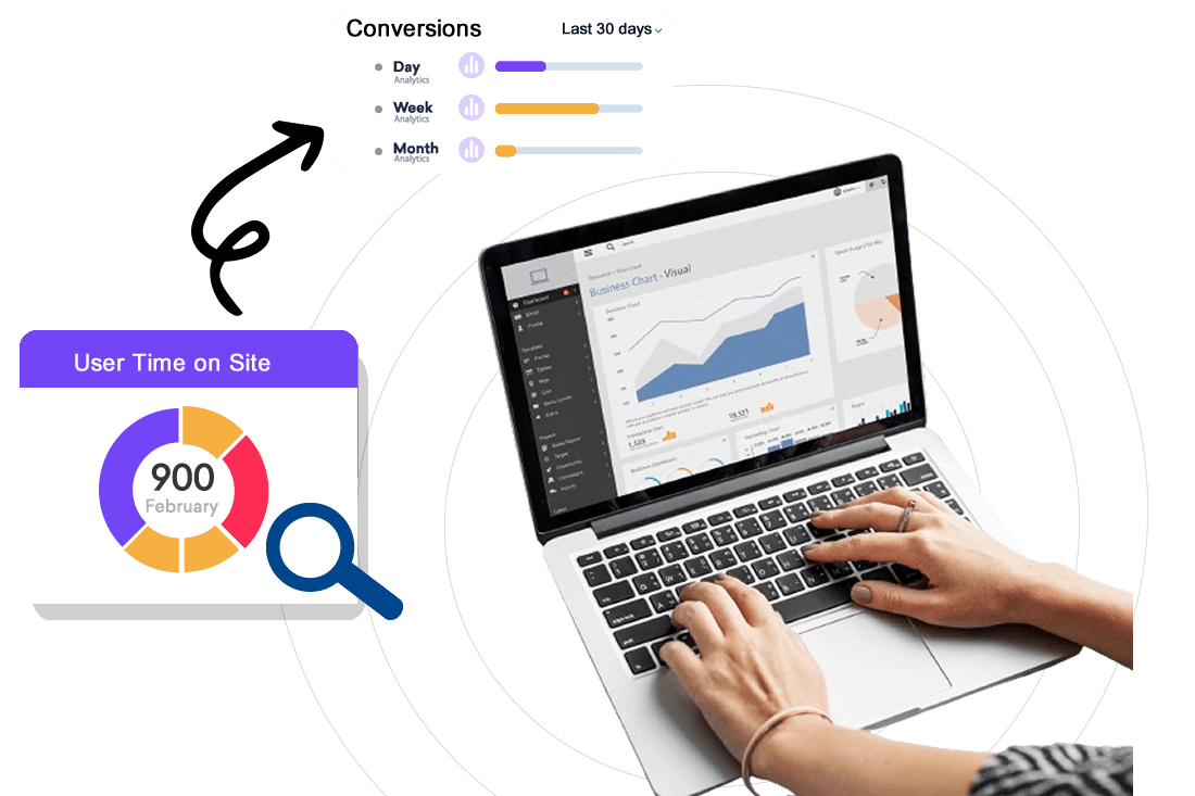Website Project Evaluation