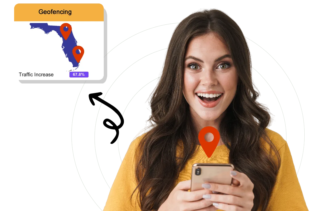 Geofencing Services