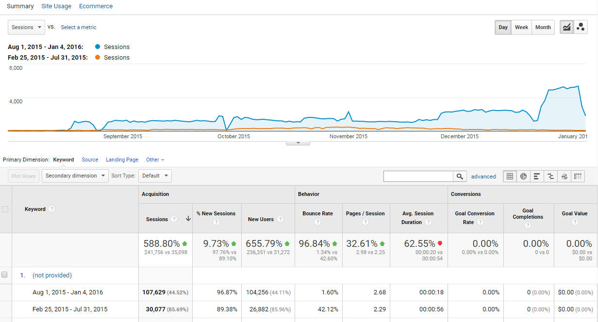 seo client example 2