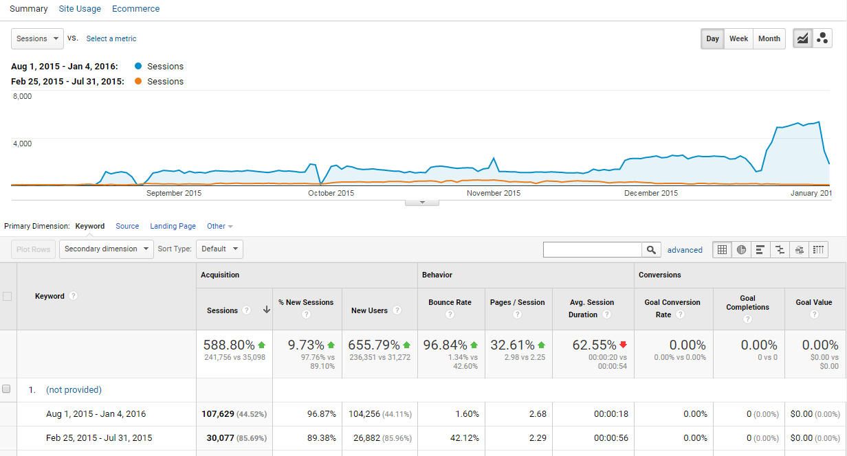 seo client example 2