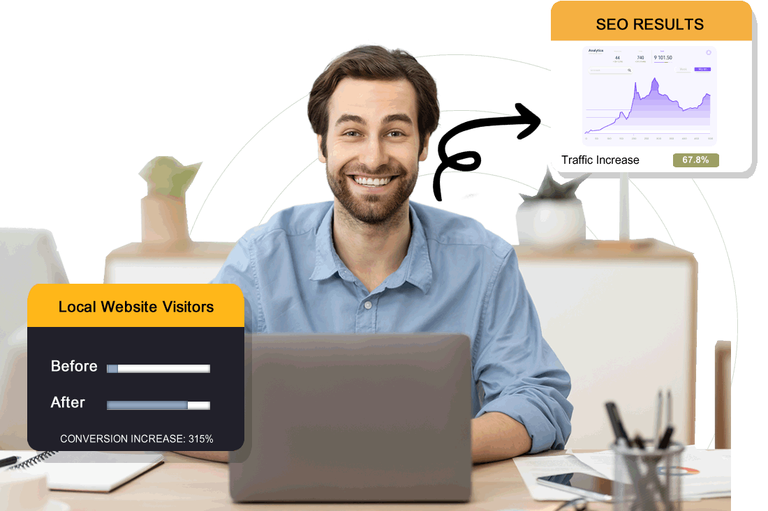 Search Engine Optimization Services